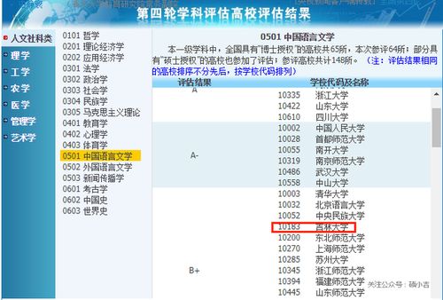 汉语言文学考研科目分数