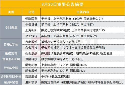 昊志机电：上半年净利万元同比扭亏